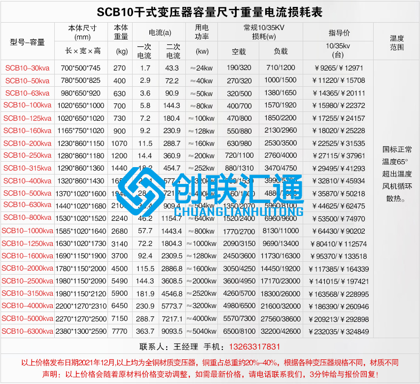 scb10干式不同容量價(jià)格及尺寸電流重量損耗.jpg