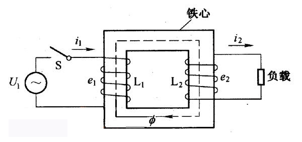 低壓變高壓變壓器的工作原理是什么？