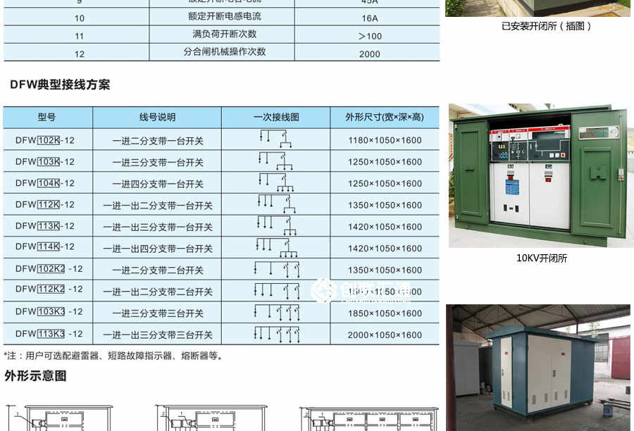 DFW系列戶外開(kāi)閉所